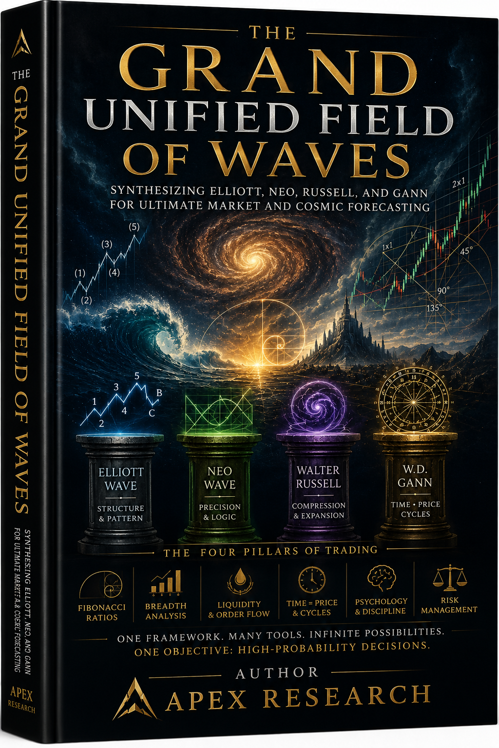 Cover of The Grand Unified Field of Waves, Edition 2, by APEX Research